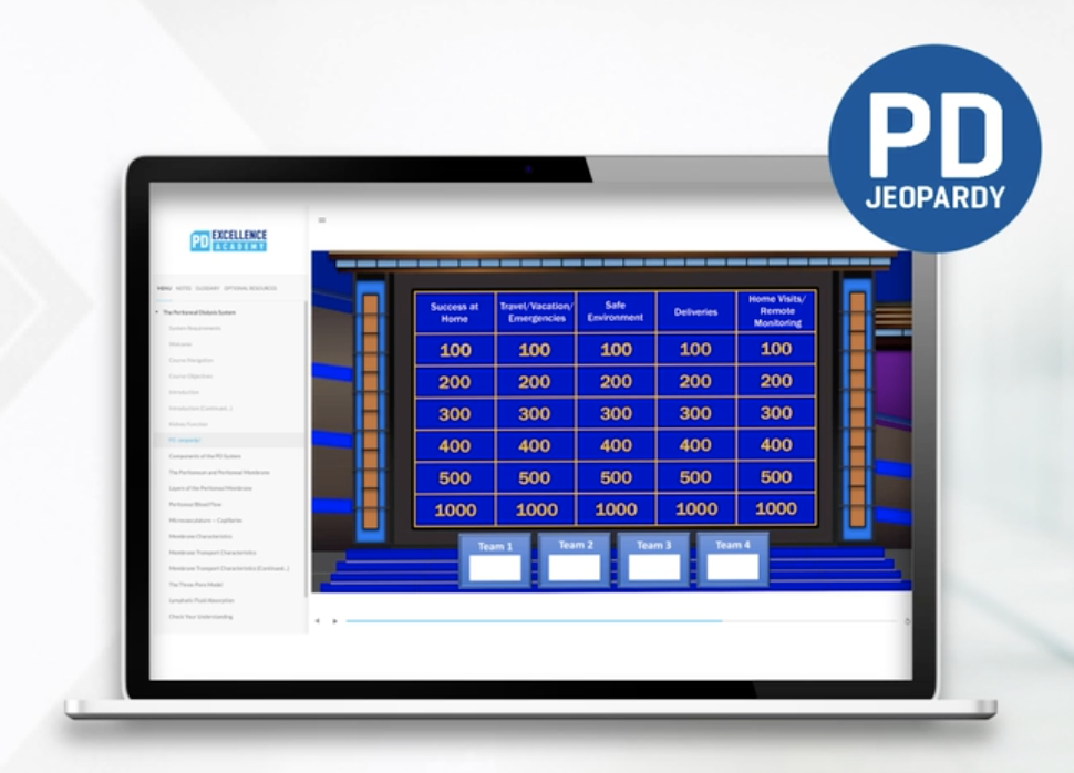 Interactive learning screen
