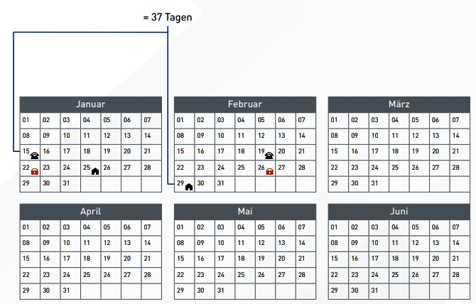 Delivery Calendar German2